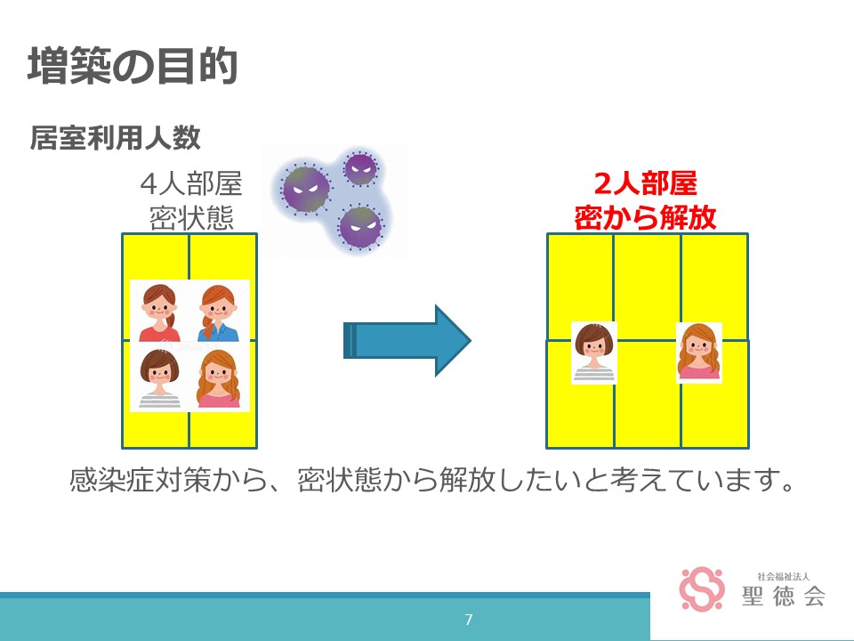 感染症対策