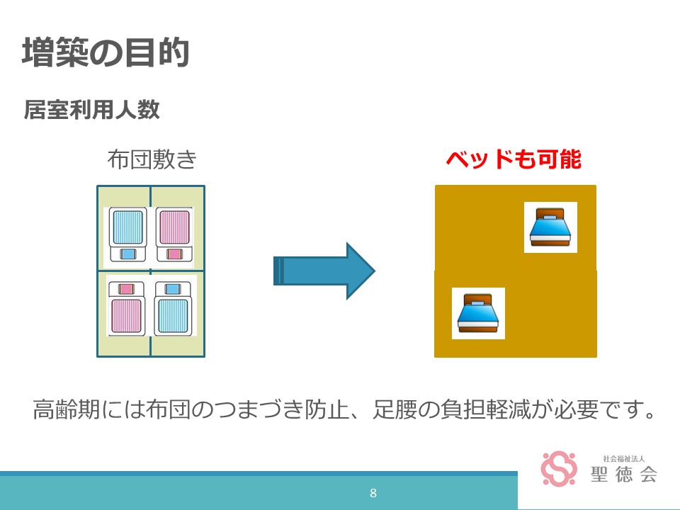 ベッドが置ける部屋に